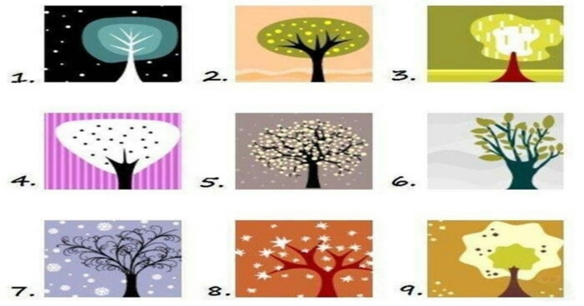 Из картинки в тест. Рисунок дерева тест. Психологические тесты в картинках. Тест деревья психология. Проективные тесты по психологии.